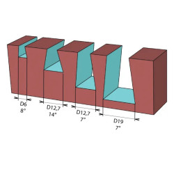 7°-D:19x25mm,L:70mm,S:12,7mm, Cinkovací fréza, F118-19071, IGM