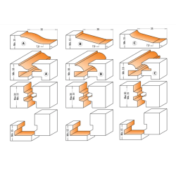 Sada stopkových fréz, dvířková pro rám a výplň 5ks, profil B, S: 12mm, C90051011, CMT