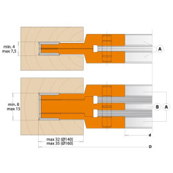 D:140x4-15mm,d:35mm,Z:4+4, OCEL, MAN, Stavitelná drážkovací fréza 3dílná, C69400135, CMT