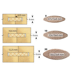 D:37,2x3,95mm,L:63,2mm,S:8mm, Drážkovací fréza pro lamelové spoje sada, M122-94081, IGM