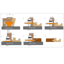 D:19,05x19,05mm,R:2,4-4,76,S:12,7mm, Fréza na rukojeti, C85560211, CMT