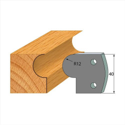 š:40x4mm, Pár omezovačů,...