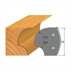 š:50x4mm, Pár omezovačů,...