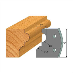 š:50x4mm, Pár omezovačů,...