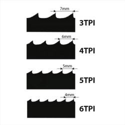 3670mm-8x0,65mm 10Tpi-IGM Carbon FORCE REGULAR Pilový pás F211-008