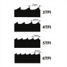 3670mm-13x0,65mm 6Tpi-IGM Carbon FORCE REGULAR Pilový pás F211-013