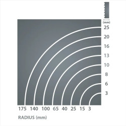 2946mm-20x0,6mm,1,5-2Tpi-IGM Carbide RESAWKING  Pilový pás F209-520