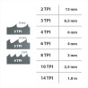 2946mm-6x0,65mm,4Tpi IGM Carbon FORCE SKIP  Pilový pás F209-006