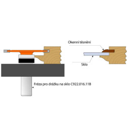 Sada pro rám a výplň se sklem - 3ks S:12, C95580311, CMT